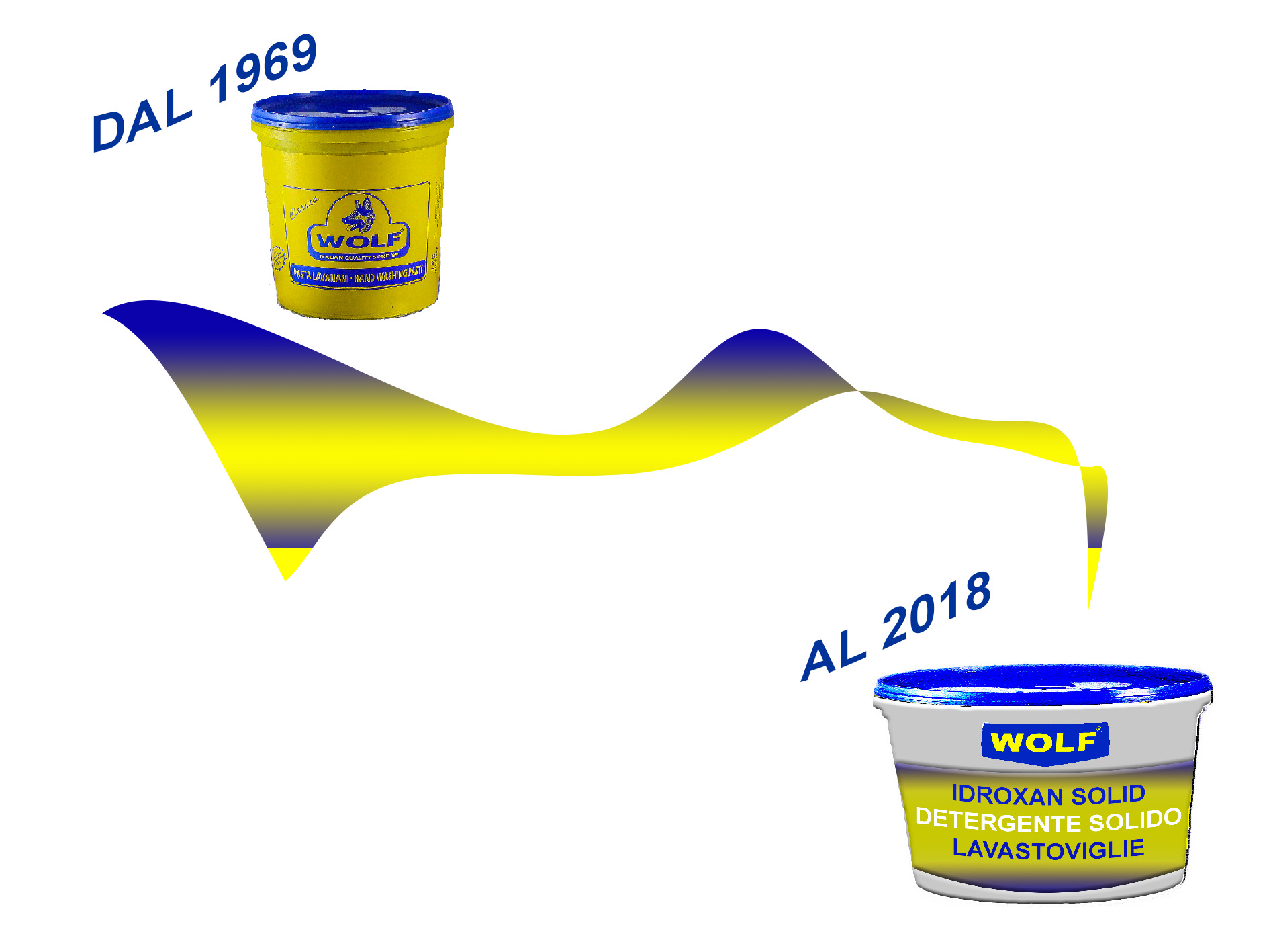 CICLO PASTA